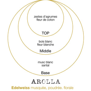 AROLLA 180 ml - Poudrée, musquée, florale