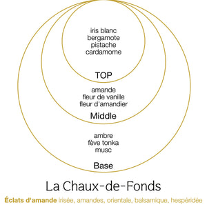 LA CHAUX-DE-FONDS 180 ml - Amandes, balsamique, hespéridée, Irisée, orientale